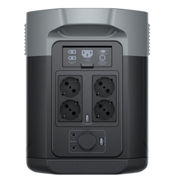 EcoFlow Delta 2 Max Power Station with Capacity of 2048Wh